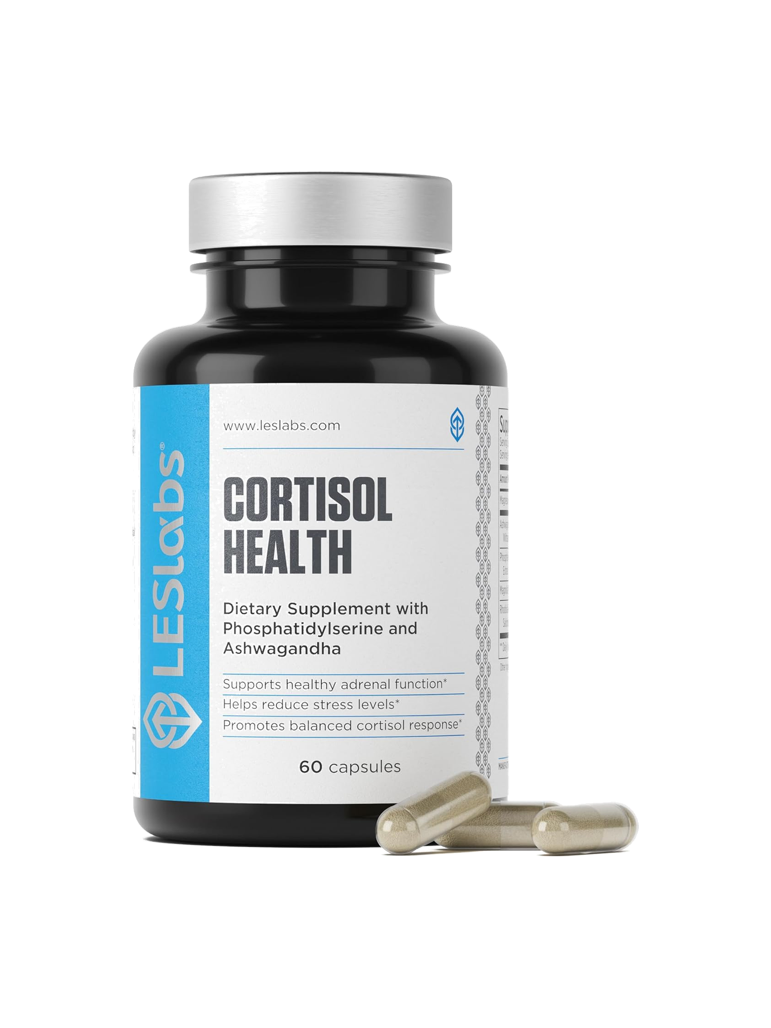 Cortisol Health